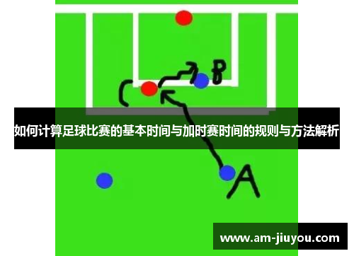 如何计算足球比赛的基本时间与加时赛时间的规则与方法解析