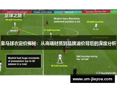 皇马球衣定价揭秘：从高端材质到品牌溢价背后的深度分析