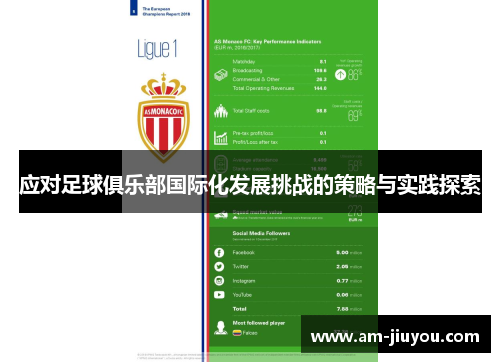 应对足球俱乐部国际化发展挑战的策略与实践探索 应对足球俱乐部国际化发展挑战的策略与实践探索