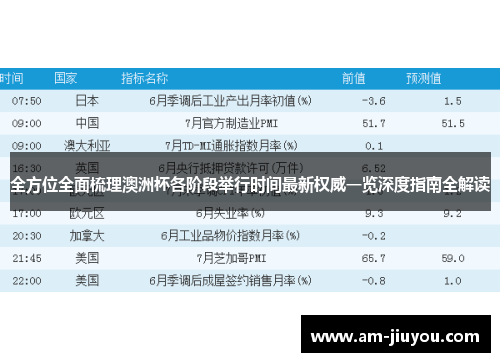 全方位全面梳理澳洲杯各阶段举行时间最新权威一览深度指南全解读