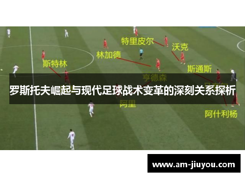 罗斯托夫崛起与现代足球战术变革的深刻关系探析