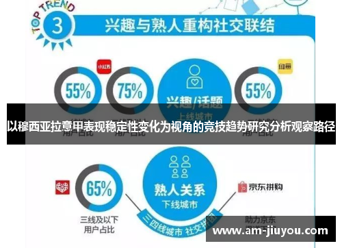 以穆西亚拉意甲表现稳定性变化为视角的竞技趋势研究分析观察路径