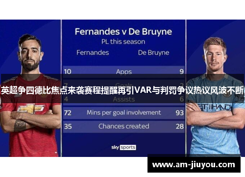 英超争四德比焦点来袭赛程提醒再引VAR与判罚争议热议风波不断