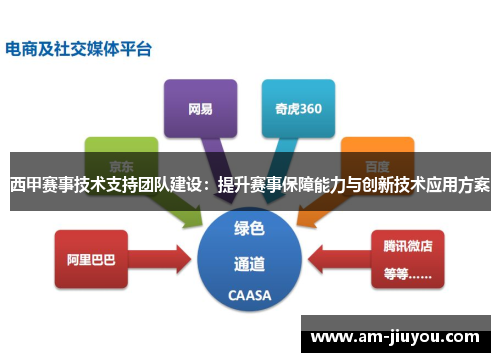 西甲赛事技术支持团队建设：提升赛事保障能力与创新技术应用方案