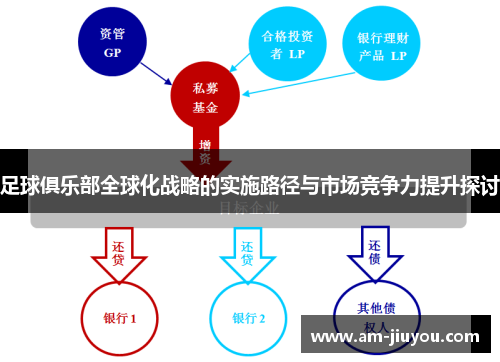 足球俱乐部全球化战略的实施路径与市场竞争力提升探讨